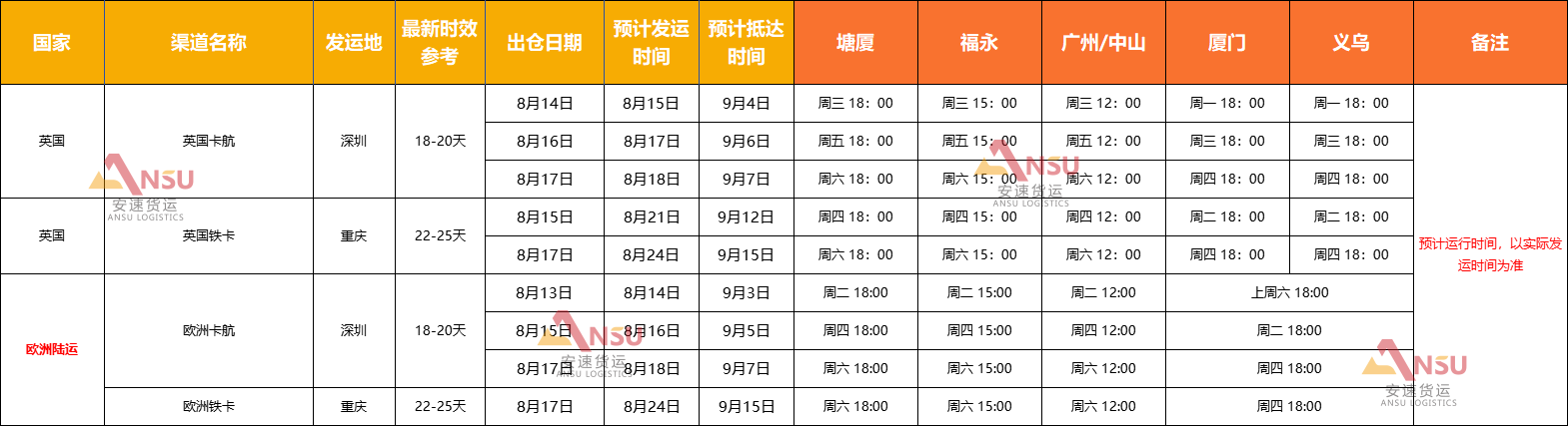 安速货运专注跨境电商物流9年.jpg