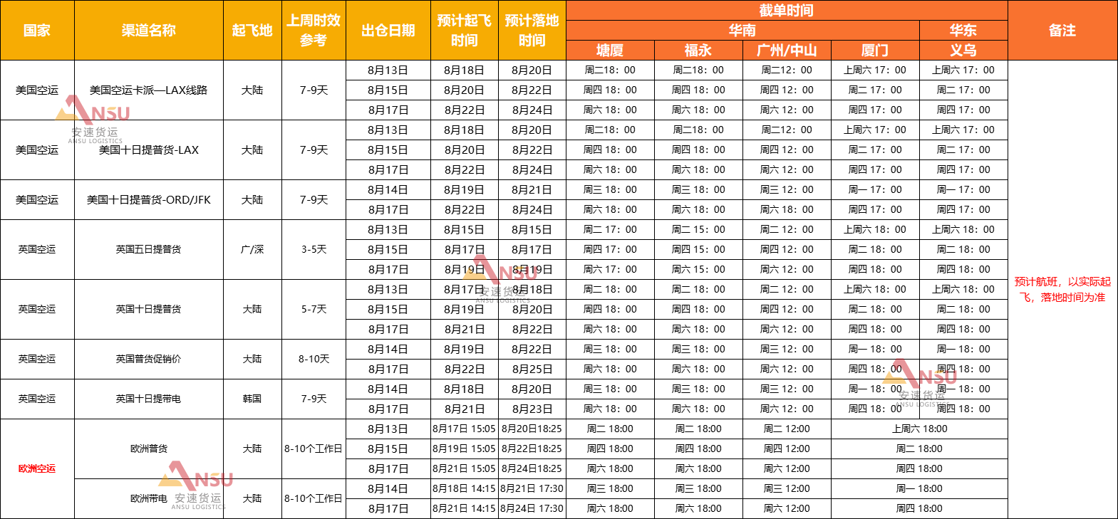 安速货运专注跨境电商物流9年.jpg