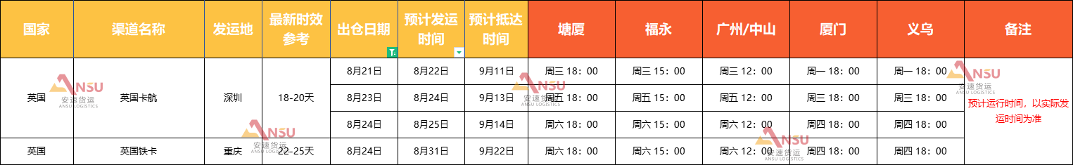 安速货运装柜计划-卡航 铁卡.png