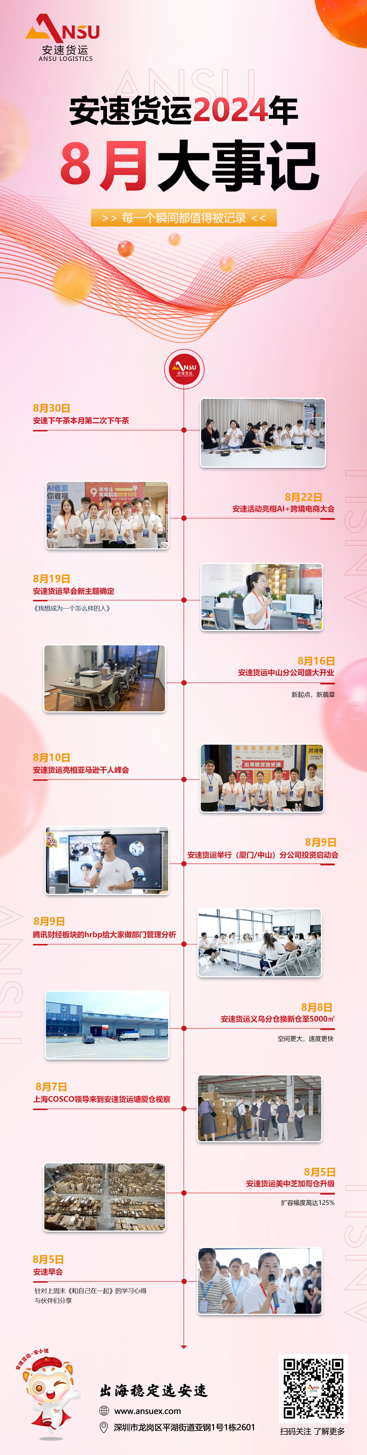 安速货运-8月大事记回顾.jpg