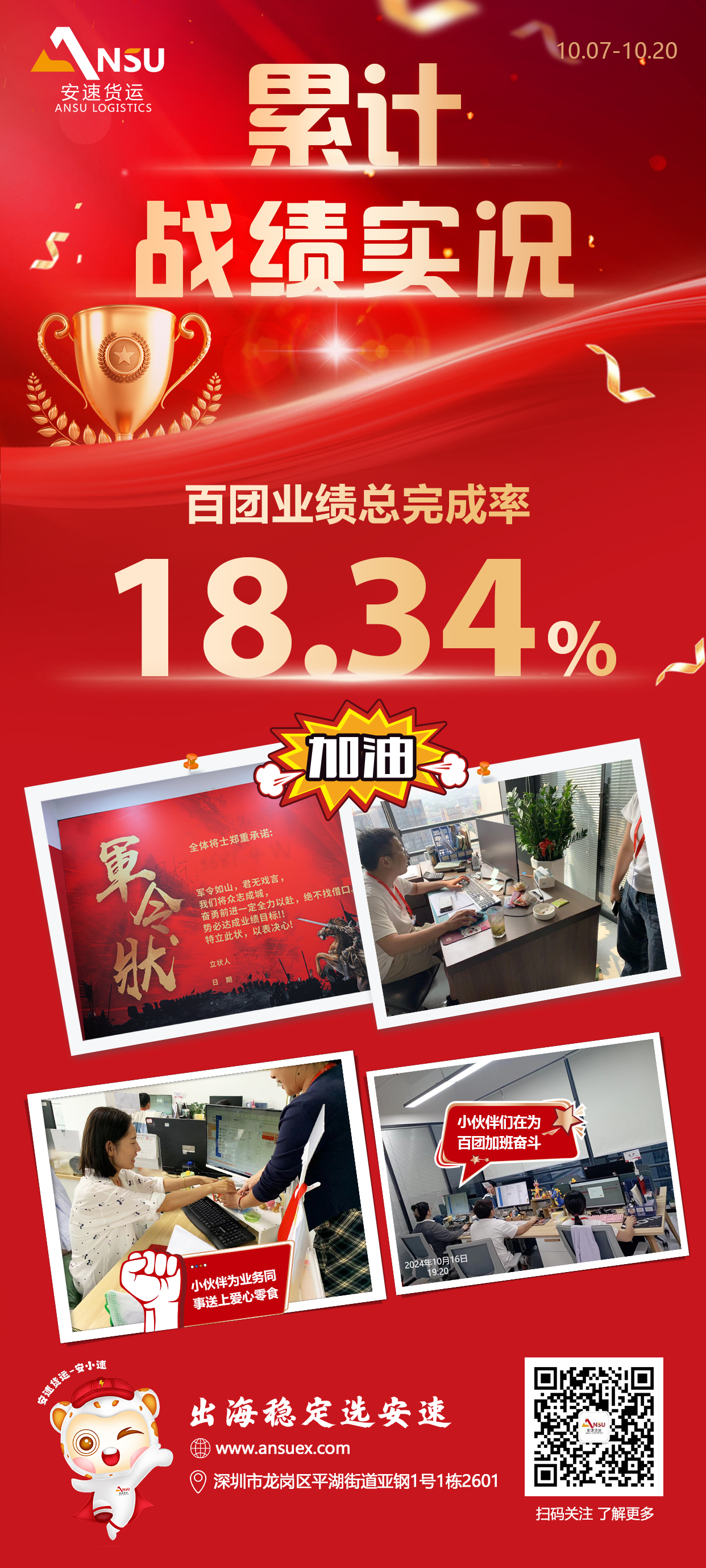 安速货运-百团大战完成业绩 10.21.jpg