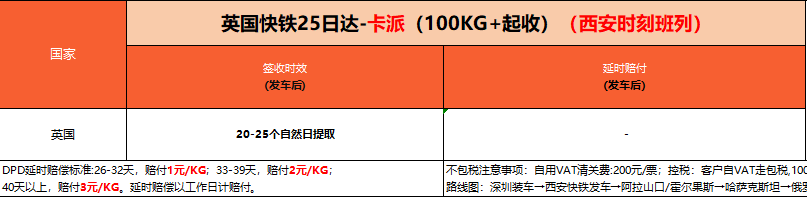 英国快铁25日达-卡派.png