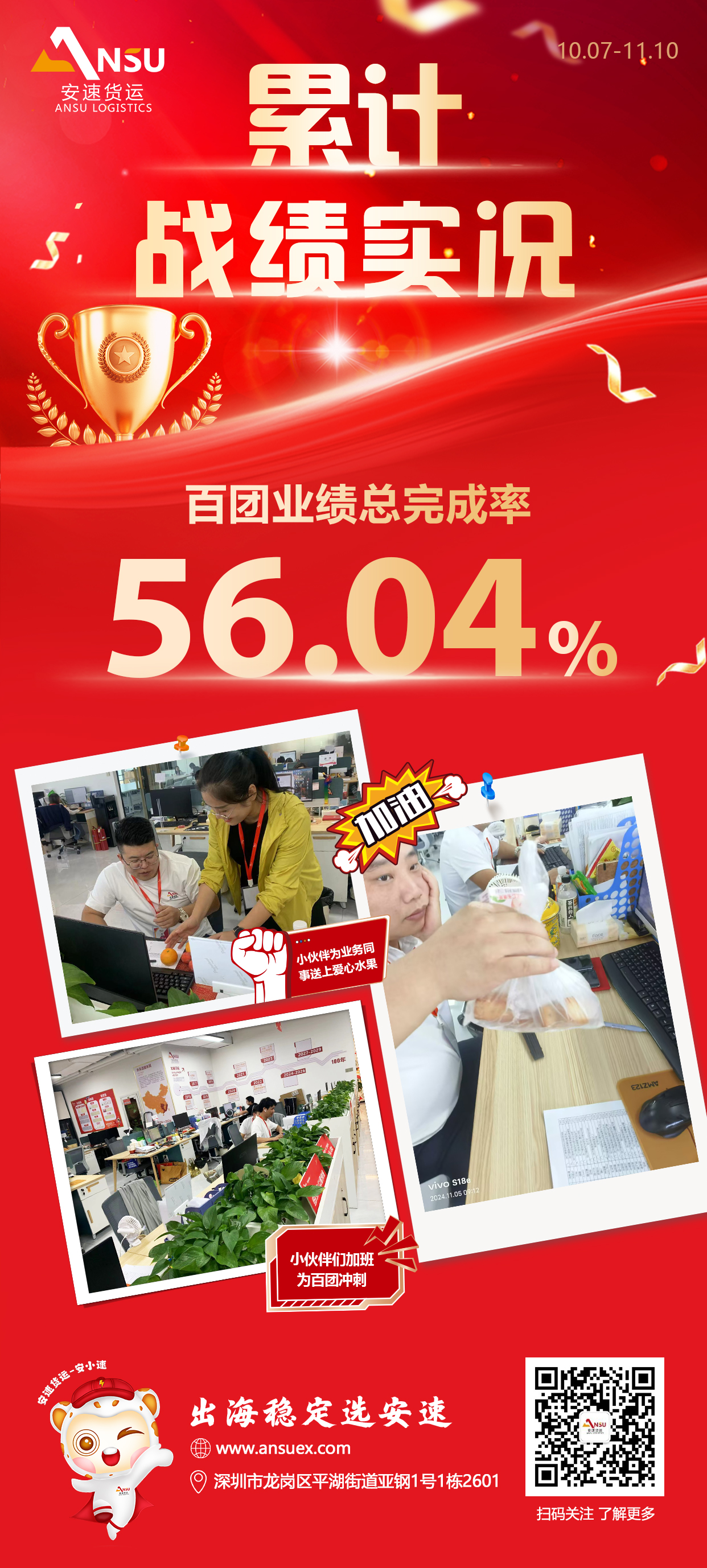 安速货运百团大战业绩(1).jpg