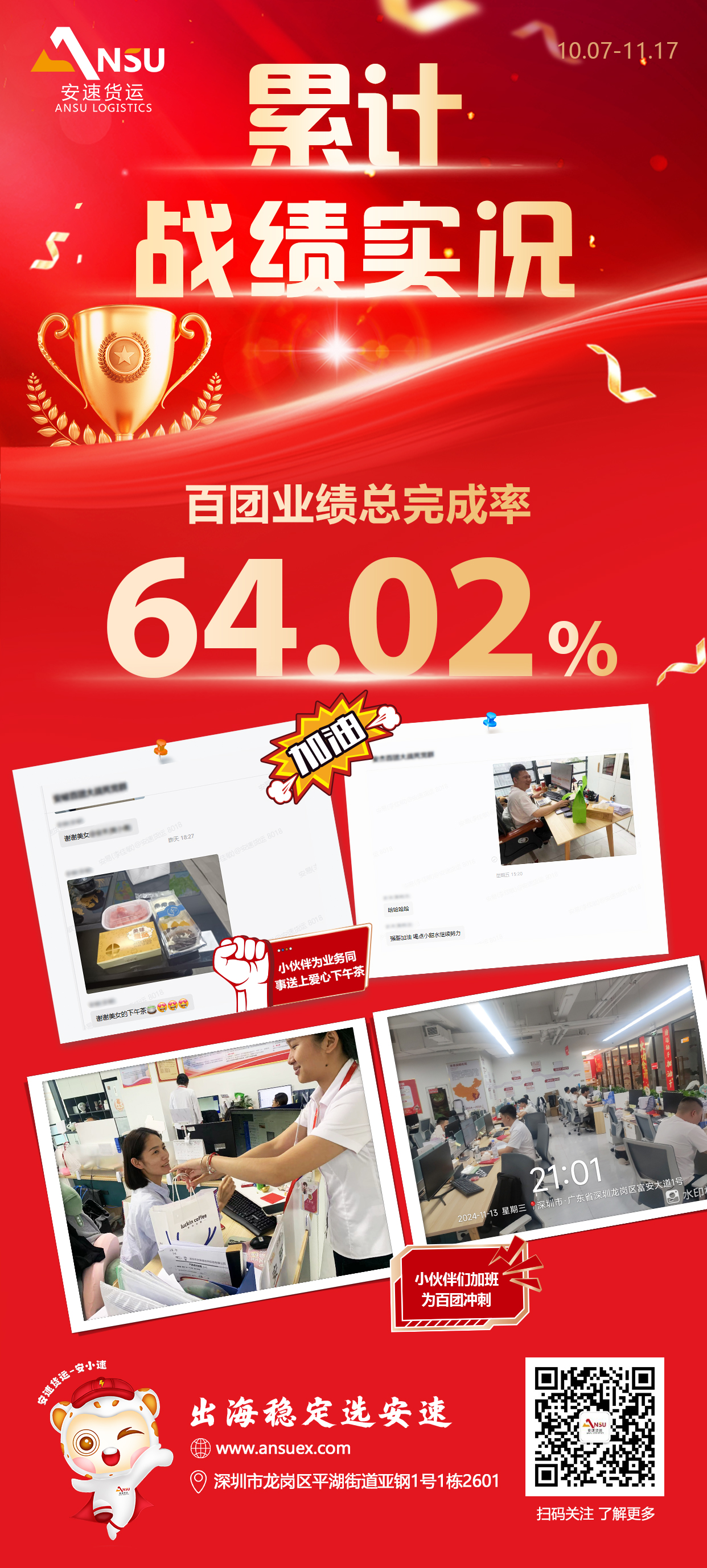 安速货运-百团大战完成业绩11.19.jpg
